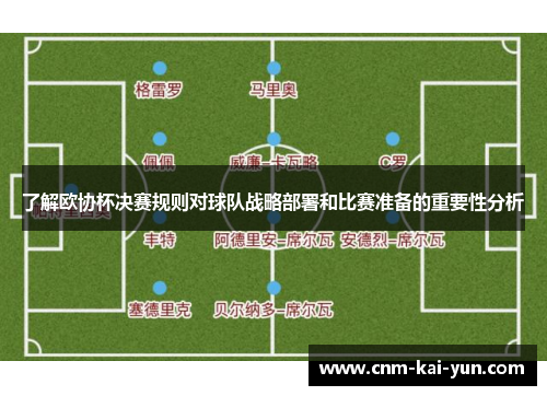 了解欧协杯决赛规则对球队战略部署和比赛准备的重要性分析