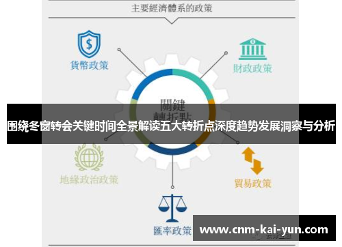 围绕冬窗转会关键时间全景解读五大转折点深度趋势发展洞察与分析 围绕冬窗转会关键时间全景解读五大转折点深度趋势发展洞察与分析