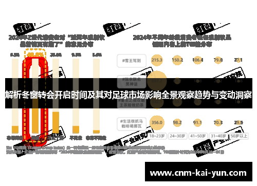 解析冬窗转会开启时间及其对足球市场影响全景观察趋势与变动洞察