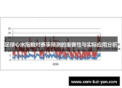 足球心水指数对赛事预测的重要性与实际应用分析