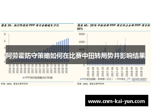 阿劳霍防守策略如何在比赛中扭转局势并影响结果 阿劳霍防守策略如何在比赛中扭转局势并影响结果