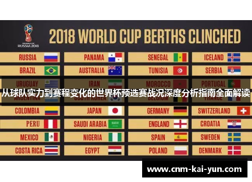 从球队实力到赛程变化的世界杯预选赛战况深度分析指南全面解读