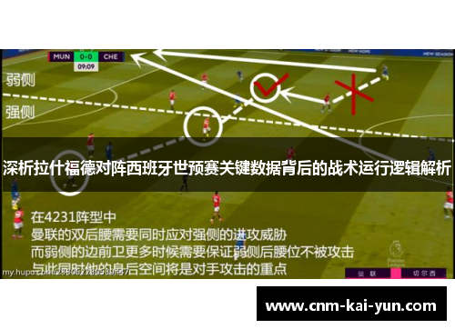 深析拉什福德对阵西班牙世预赛关键数据背后的战术运行逻辑解析 深析拉什福德对阵西班牙世预赛关键数据背后的战术运行逻辑解析