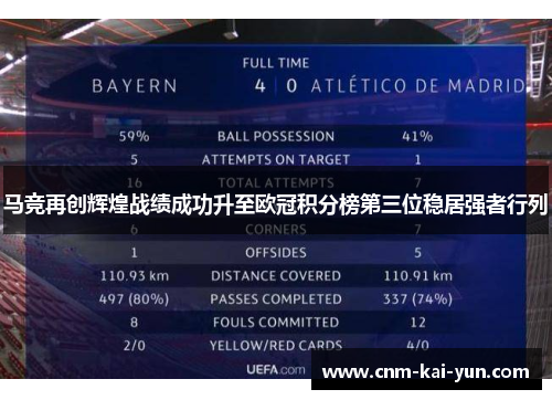 马竞再创辉煌战绩成功升至欧冠积分榜第三位稳居强者行列 马竞再创辉煌战绩成功升至欧冠积分榜第三位稳居强者行列