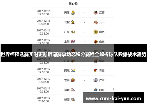 世界杯预选赛实时更新指南赛事动态积分赛程全解析球队数据战术趋势 世界杯预选赛实时更新指南赛事动态积分赛程全解析球队数据战术趋势