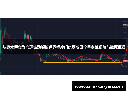 从战术博弈到心理波动解析世界杯冷门比赛成因全景多维视角与数据证据 从战术博弈到心理波动解析世界杯冷门比赛成因全景多维视角与数据证据