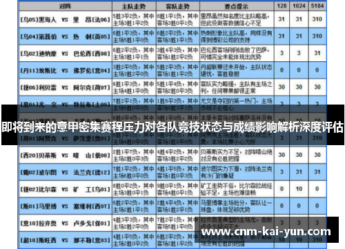 即将到来的意甲密集赛程压力对各队竞技状态与成绩影响解析深度评估